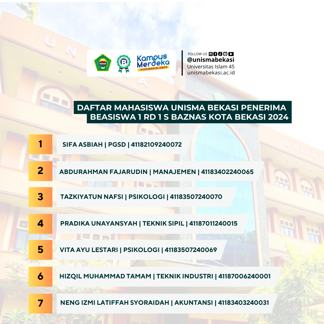 Beasiswa Baznas S1 2024 (1)
