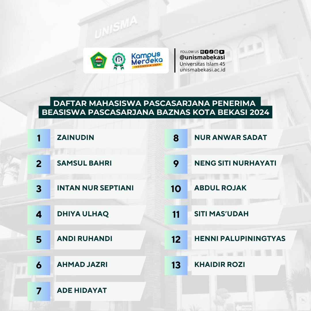 Beasiswa Baznas S2 (1)