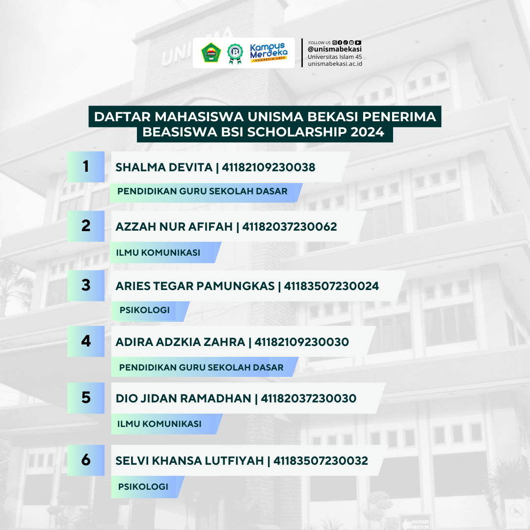 Beasiswa Bank BSI 2024 Universitas Islam 45 (UNISMA) Bekasi (1)