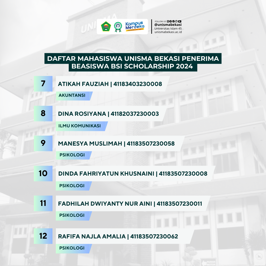 Beasiswa Bank BSI 2024 Universitas Islam 45 (UNISMA) Bekasi (2)