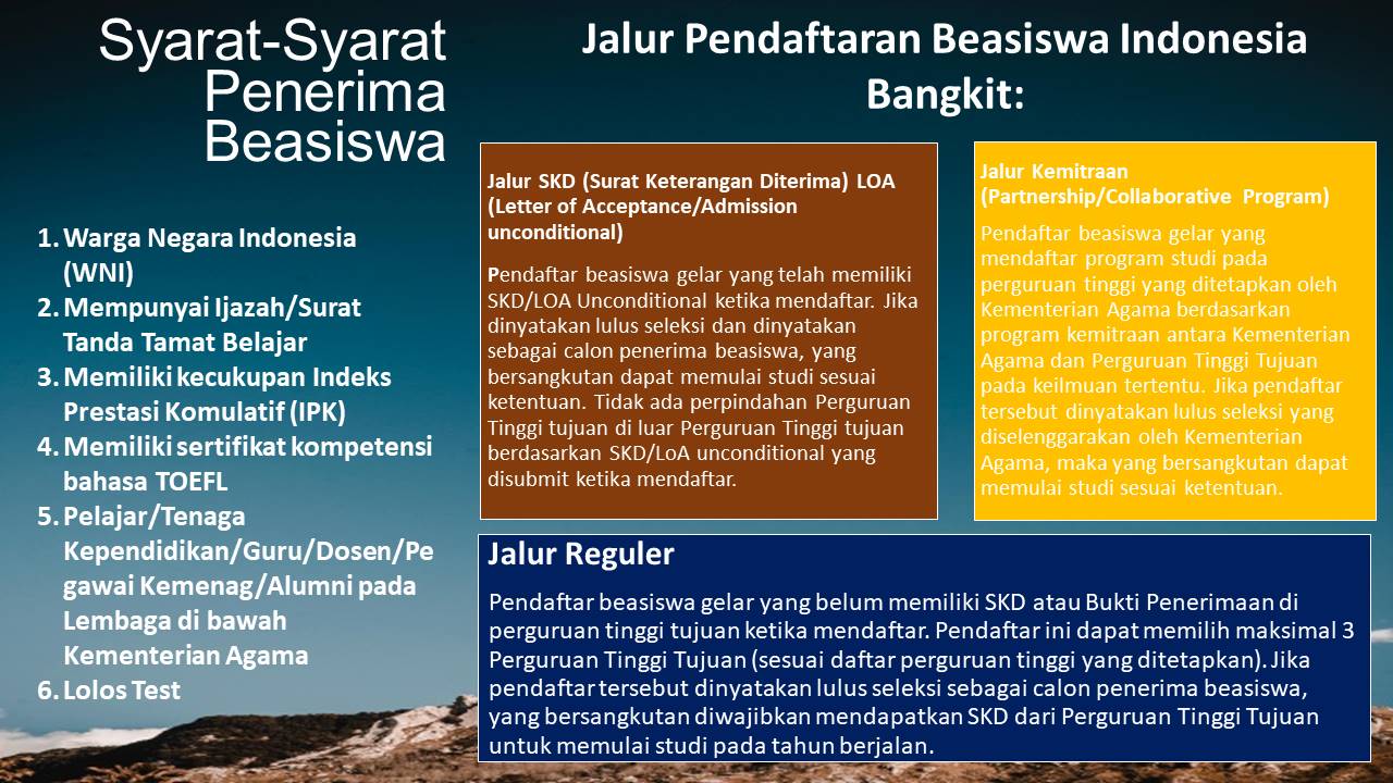 Sosialisasi Beasiswa Indonesia Bangkit Kemenag RI_FAI UNISMA 45 Bekasi_210525
