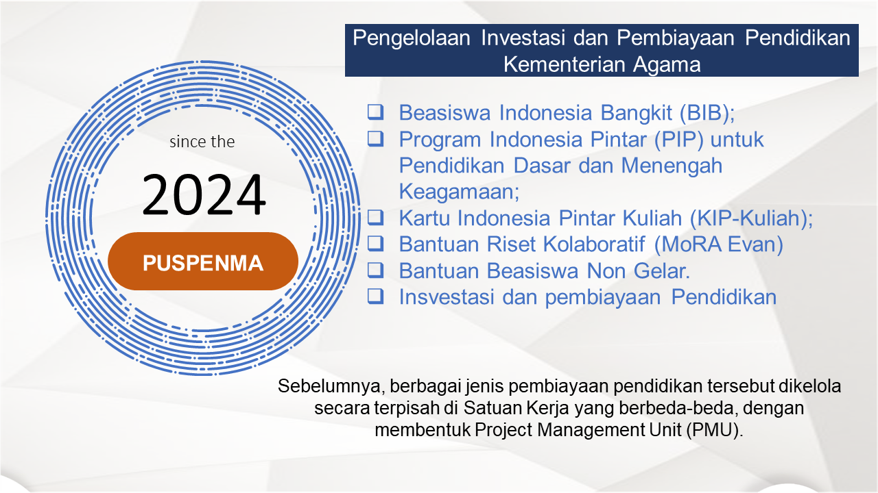 Sosialisasi Beasiswa Indonesia Bangkit Kemenag RI_FAI UNISMA 45 Bekasi_210525