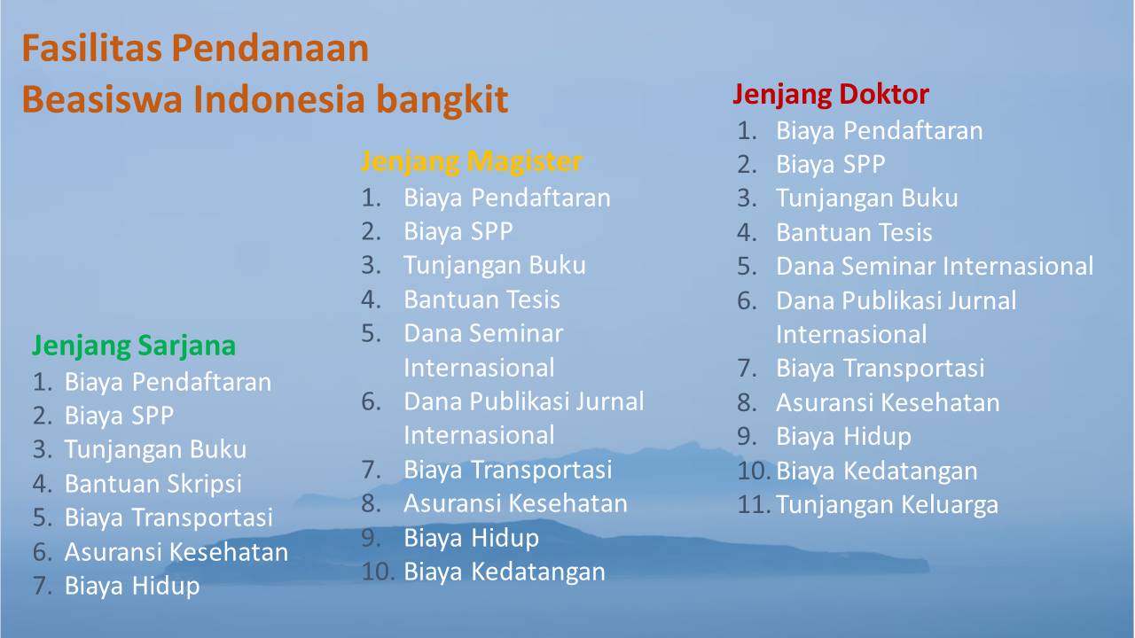 Sosialisasi Beasiswa Indonesia Bangkit Kemenag RI_FAI UNISMA 45 Bekasi_2105252