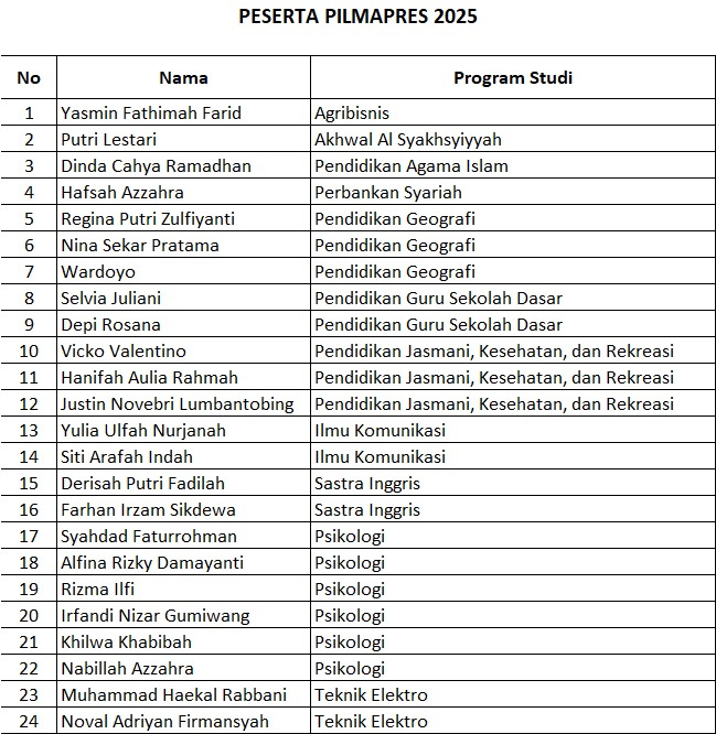 peserta pilmapres unisma universitas islam 45 kuliah di bekasi kampus dibekasi